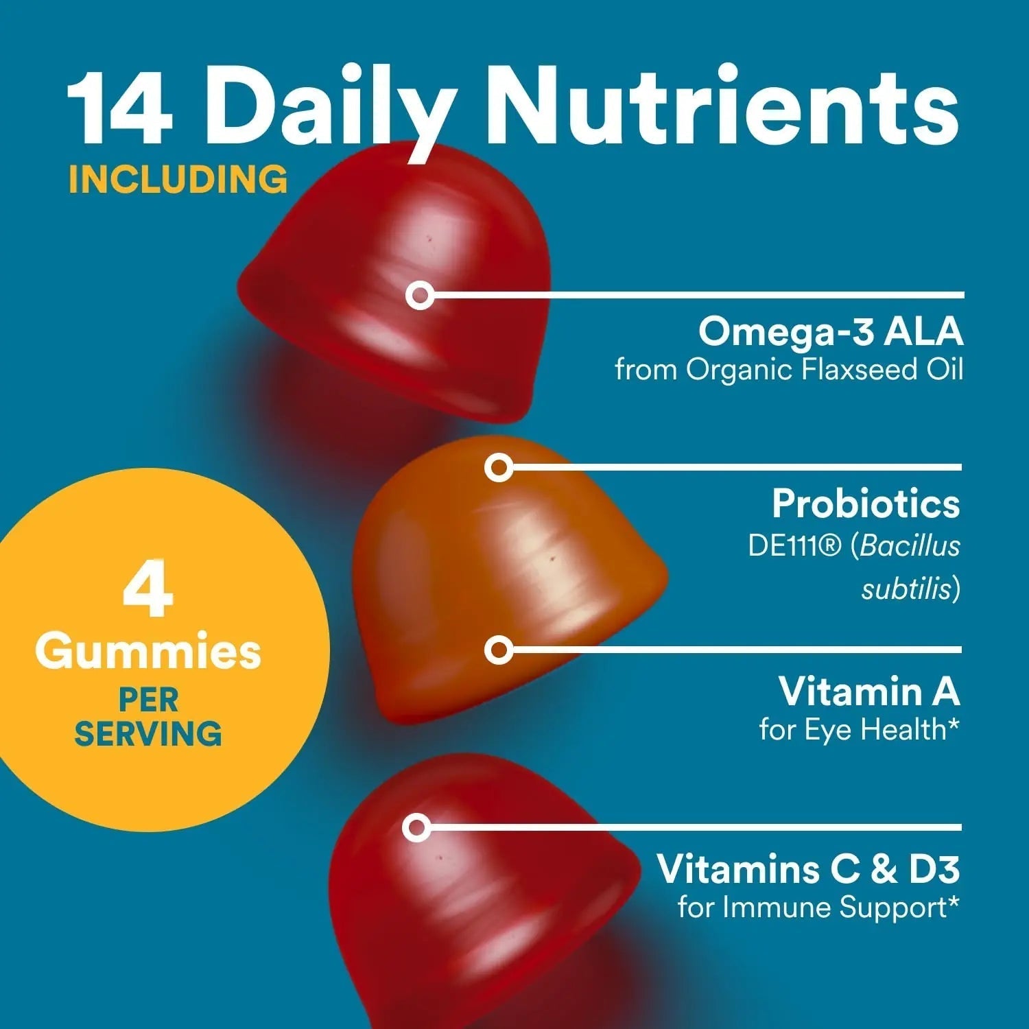 SmartyPants Multivitamin for Men, Organic Gummies: Probiotics, CoQ10, Methylfolate, Omega 3 (ALA), Vitamin D3, C, Vitamin B12 SmartyPants