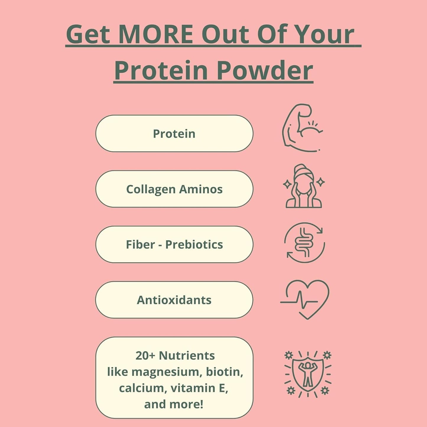 wellious Almond Protein Powder (Vanilla) - 18 Grams of Pure Healthiest Vegan Protein for Women & Men - Perfect Soy-Free & Smooth Gut Friendly Protein Powder for Sports Nutrition