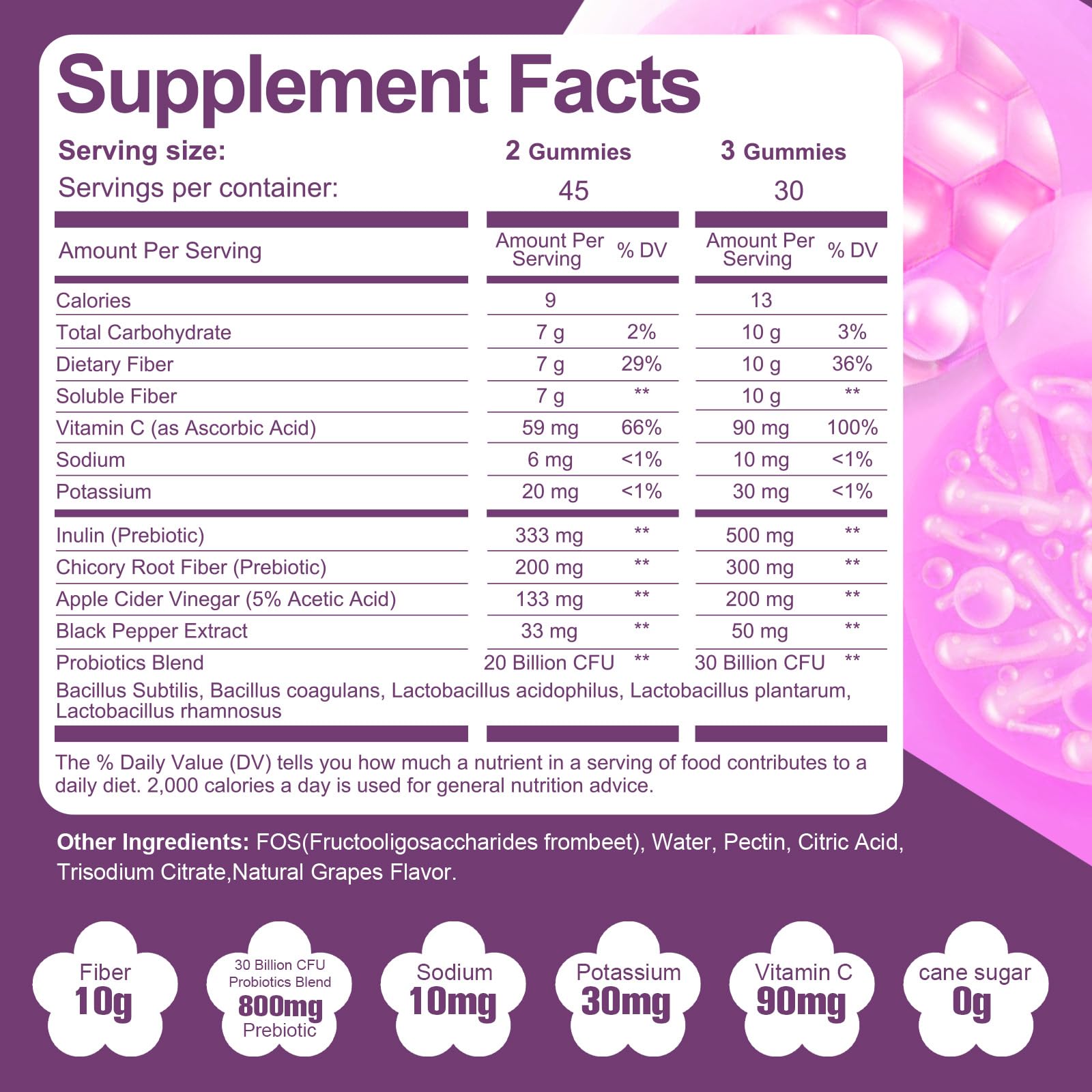 Migcopat 10G Fiber Gummies with 30 Billion CFU Probiotics, Grape Flavor, Bloating Support, Fiber Supplement with Vitamin C,