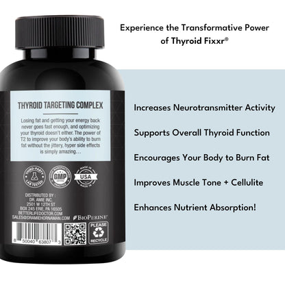 Fixxr Thyroid Support by Dr. Amie | T2 Thyroid Supplement | 30 Day Supply, 60 Capsules Fixxr buy supplements Au