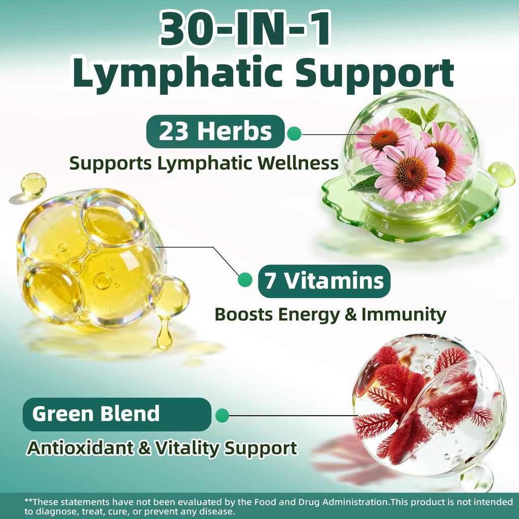 Liposomal Lymphatic Drainage Drops, 4 fl oz – 30-in-1 Lymphatic Drainage Supplements with 23 Herbs & 7 Vitamins – Supports Lymphatic System, Immune & Liver Health – Detox Support – 60-Day Supply Nivltpure buy supplements Au