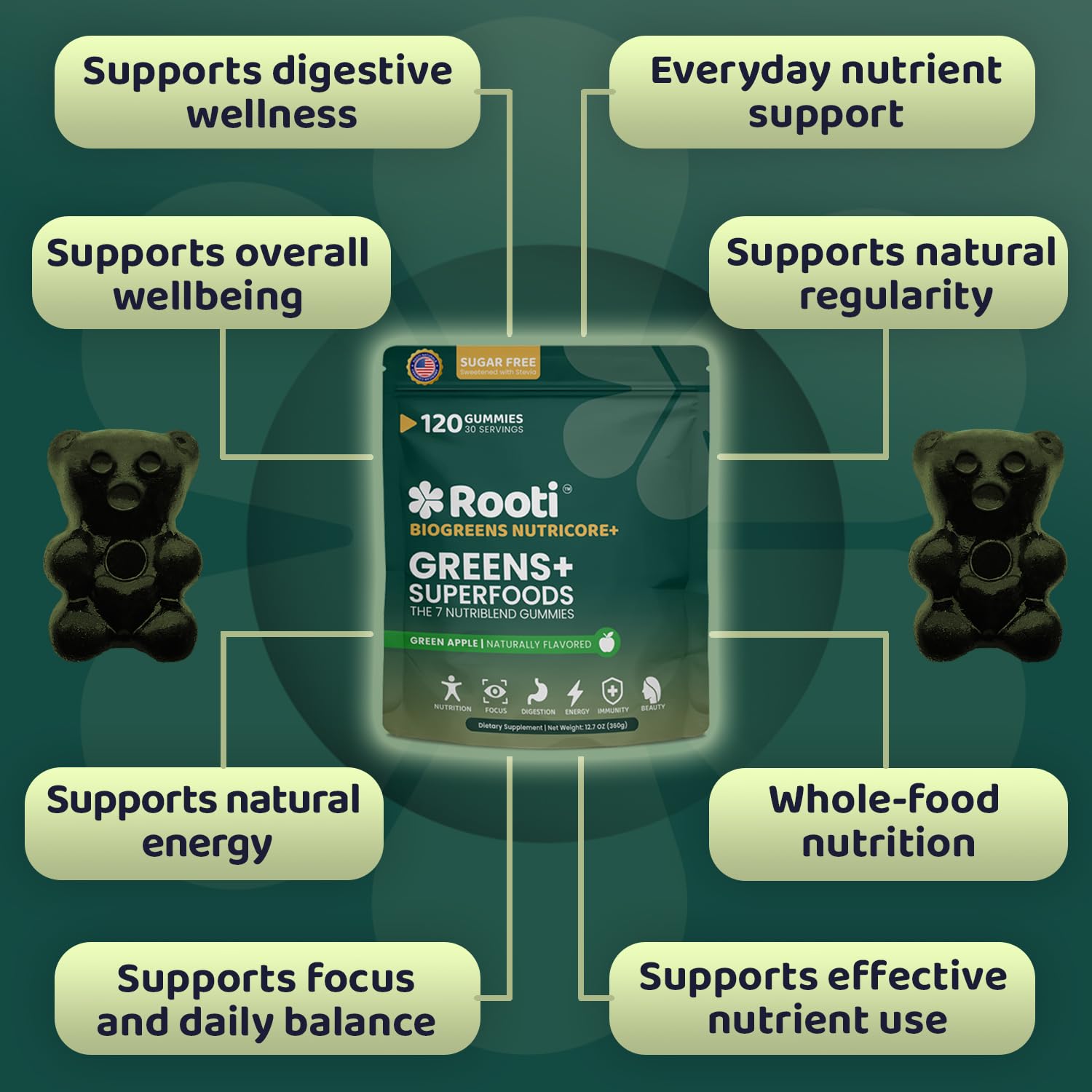 ROOTI Greens + Superfoods Gummies for Adults – 7-in-1 Whole Food Supplement, Spirulina, Lion’s Mane, Probiotics, Fiber & Digestive Enzymes Vegan, Sugar-Free,