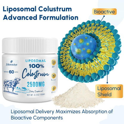 Zdoroviye Liposomal Bovine Colostrum Powder Supplement 2500 mg, Higher Absorption Than Regular Bovine Colostrum (60 Servings) ZdoroviyeBuy Supplements Australia