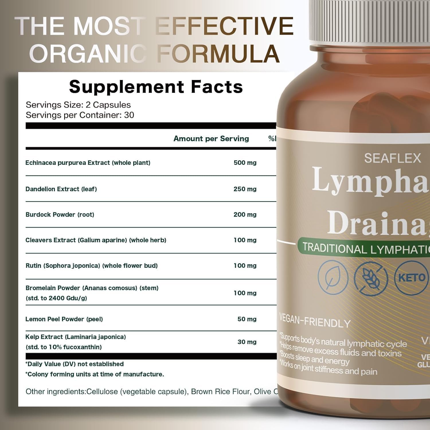 Lymphatic Drainage Capsules Natural Herbal Supplement for Fluid Balance & Immune Health, with Echinacea, Dandelion, and Burdock 60 Capsules Vunexo buy supplements Au