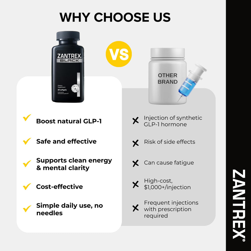 Zantrex Black – Naturally Boost  & Metabolism Support | Thermogenic Energy, Formula | 60 Pills