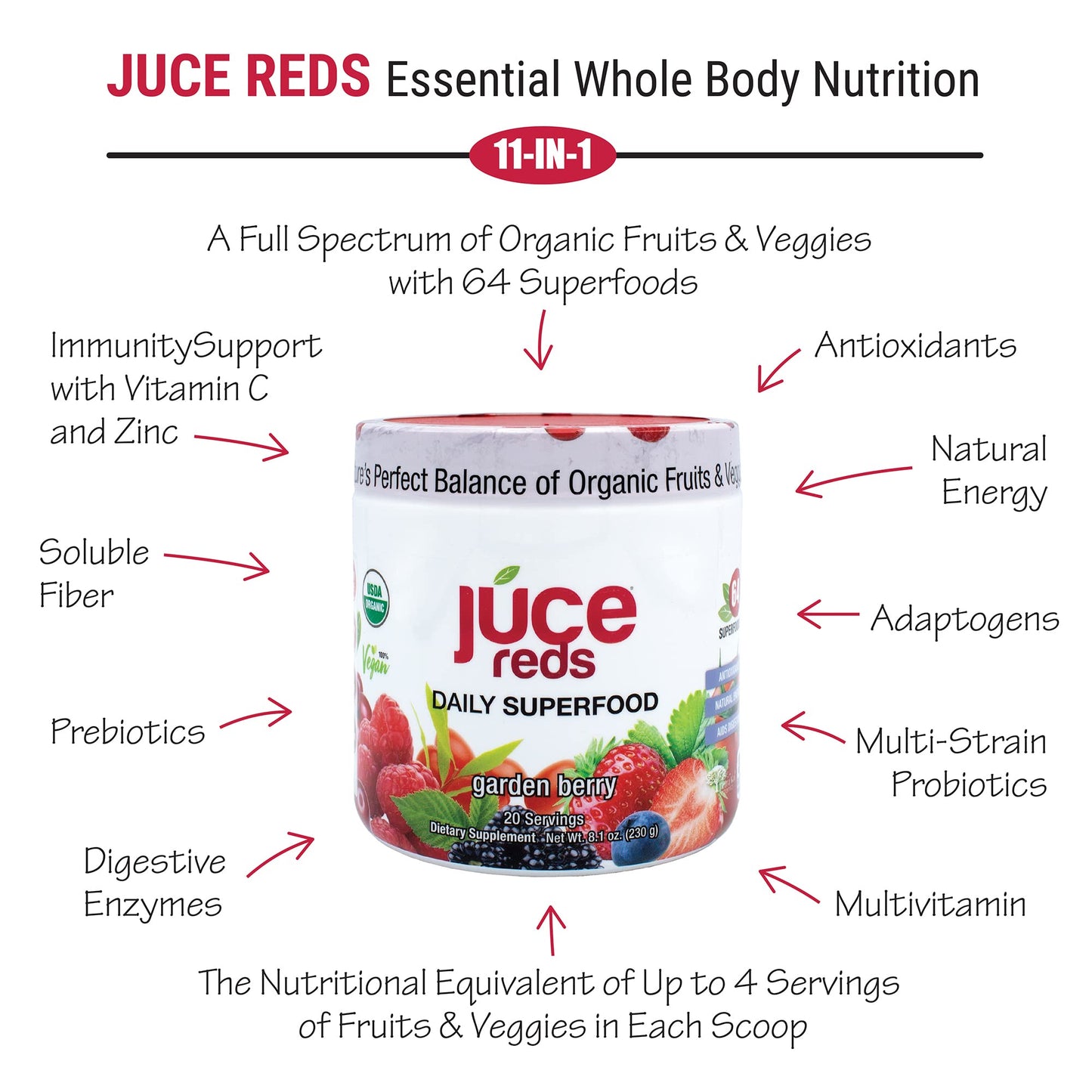 Terra Kai Organics JUCE Reds Organic Superfood Powder - Garden Berry Flavor | Fruit & Veggie Powder for Everyone w/64 Immune Boosting Superfood Plus Probiotics for Gut Health | 20 Servings (230g) Terra Kai OrganicsBuy Supplements Australia
