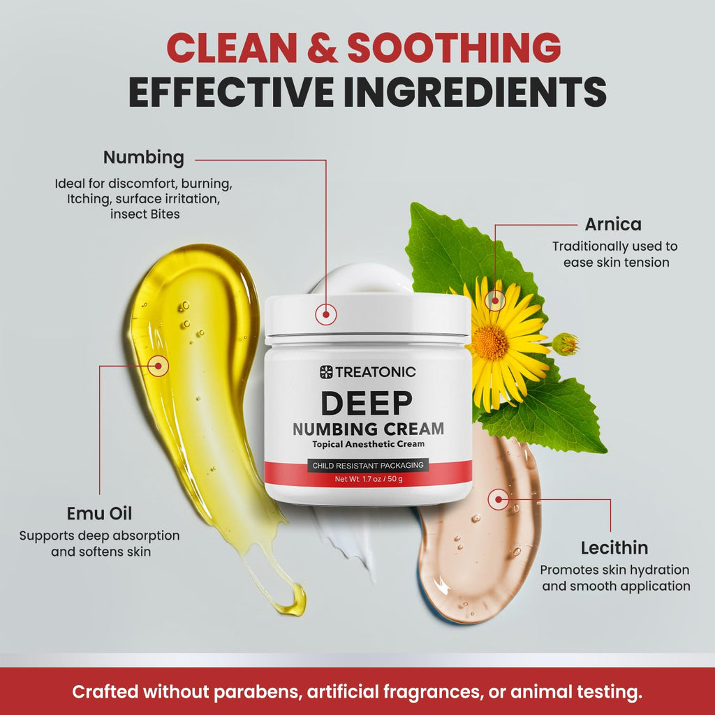 Treatonic Maximum Strength Numbing Cream: Numbing Cream for Discomfort, Burn, Itch & Pain Relief - Fast-Acting, Soothing Topical Anesthetic with Menthol & Emu Oil for Hemorrhoid Treatment – 1.7oz TreatonicBuy Supplements Australia