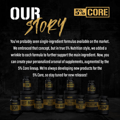 5% Nutrition Core ZMA (with Boron) | Promotes Recovery by Restoring Levels of Zinc, Magnesium & Vitamin B-6 (90 Capsules) 5% NutritionBuy Supplements Australia