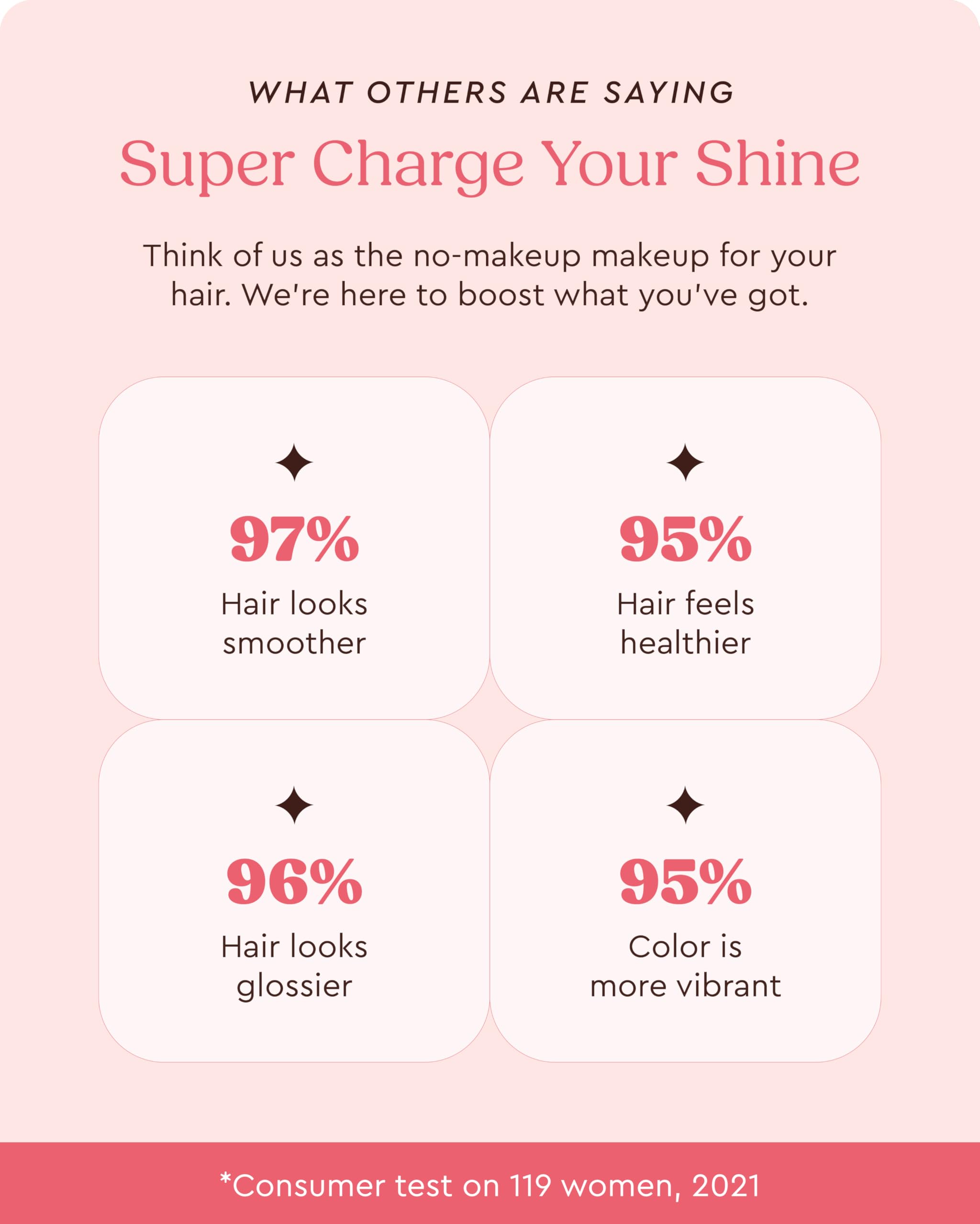 Glaze Color Conditioning Gloss - Tinted Moisturizer for Brown or Red Hair, Boosts Color and Shine, Repairs Damage - Auburn Spice, 6.4 oz glazeBuy Supplements Australia