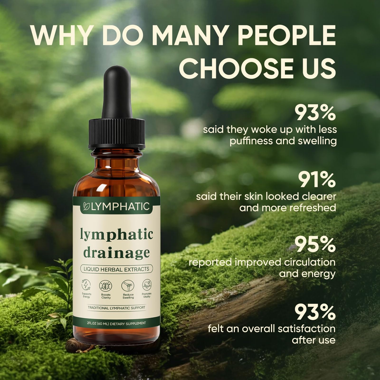 Lymphatic Drainage Drops, Lymphatic System Support, Immune System, Natural Herbal Blends, Vegan & Non-GMO (1) KXVUDE buy supplements Au