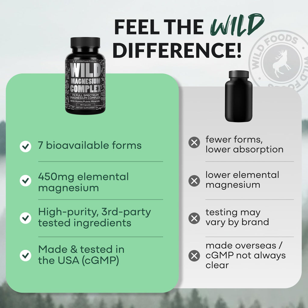 Wild Foods Magnesium Complex Supplement with 7X Forms, 90 Capsules | High Absorption, Full Spectrum, Easy Digestion | 500mg Glycinate, Bisglycinate, Malate, Orotate, Citrate, Taurate Wild Foods buy supplements Au