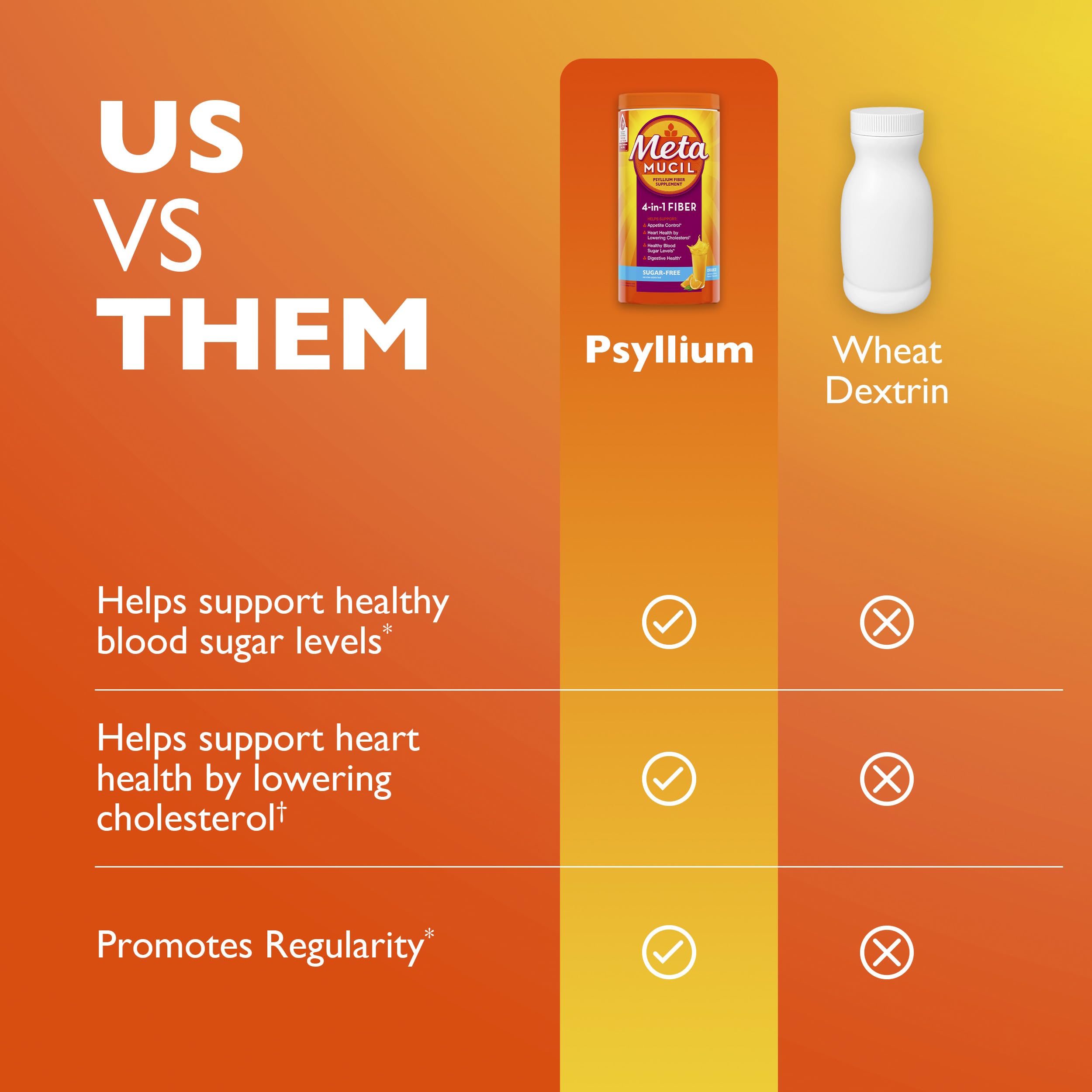 Metamucil 4-in-1 Psyllium Husk Friendly Fiber Supplement, Sugar-Free, 180 teaspoons, Orange Flavored, Daily Fiber Powder for Digestive Health