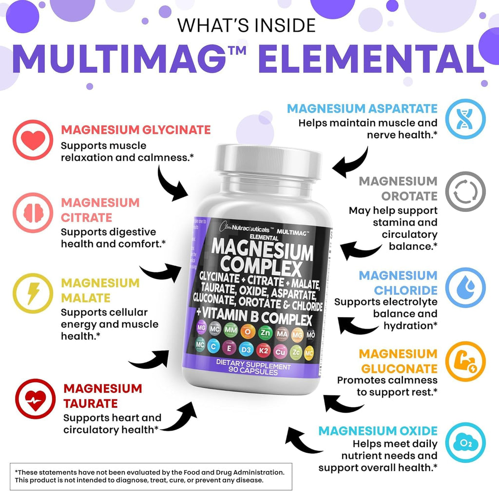 Clean Nutraceuticals Magnesium Complex with Magnesium Glycinate Citrate Malate Oxide Taurate Aspartate Orotate & Mag Chloride, Zinc Copper Manganese (90 Count (Pack of 2)) Clean Nutraceuticals buy supplements Au