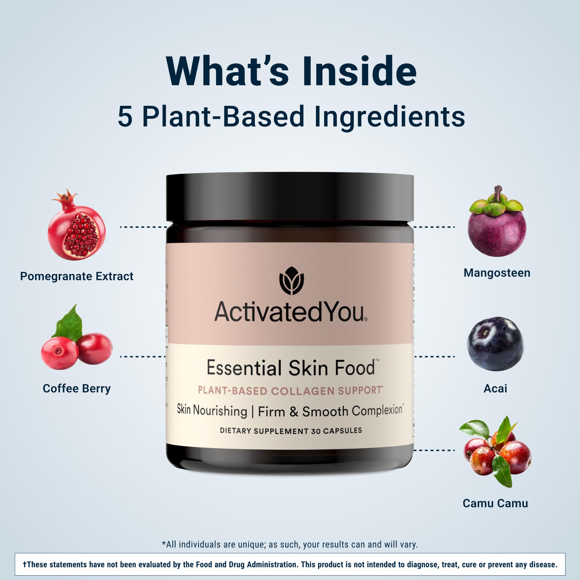 ACTIVATEDYOU Essential Skin Food, Advanced Skincare Collagen Elastin Support Supplement for Aging Skin, Helps Improve Appearance of Face Texture, Sagging w/Dermaval, Vitamin C (30 Count (Pack of 3)) ACTIVATEDYOUBuy Supplements Australia