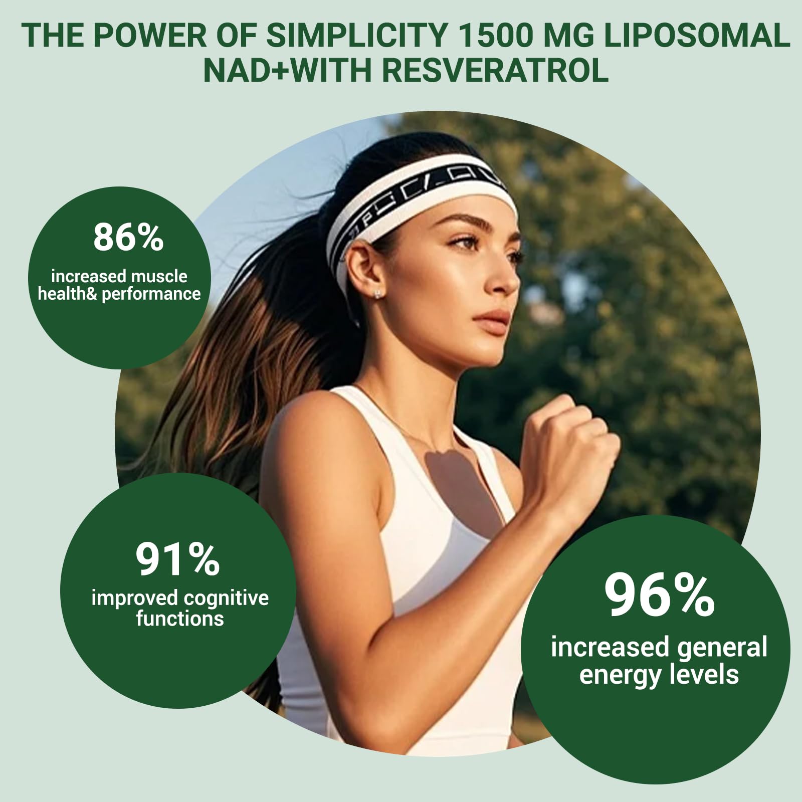 Ncduyde NAD+ Supplement, Liposomal NAD Nicotinamide Riboside Resveratrol 1500 mg - Anti-Aging & Brain Health, Improve Energy