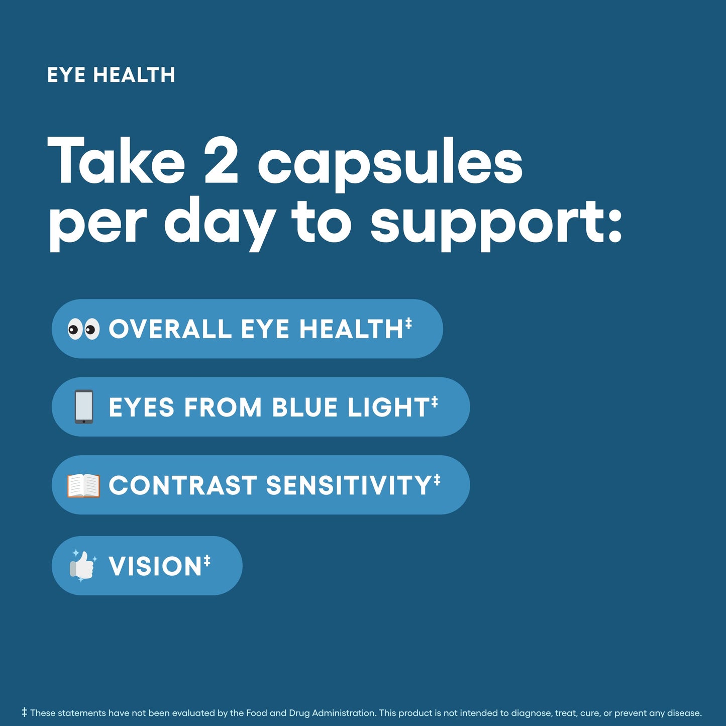 Physician's Choice Eye Health - Lutein, Zeaxanthin & Bilberry Extract - Supports Eye Strain, Dry Eyes, and Vision Health - 2 Award-Winning Clinically Proven Eye Vitamin Ingredients - Carotenoid Blend Physician's CHOICEBuy Supplements Australia