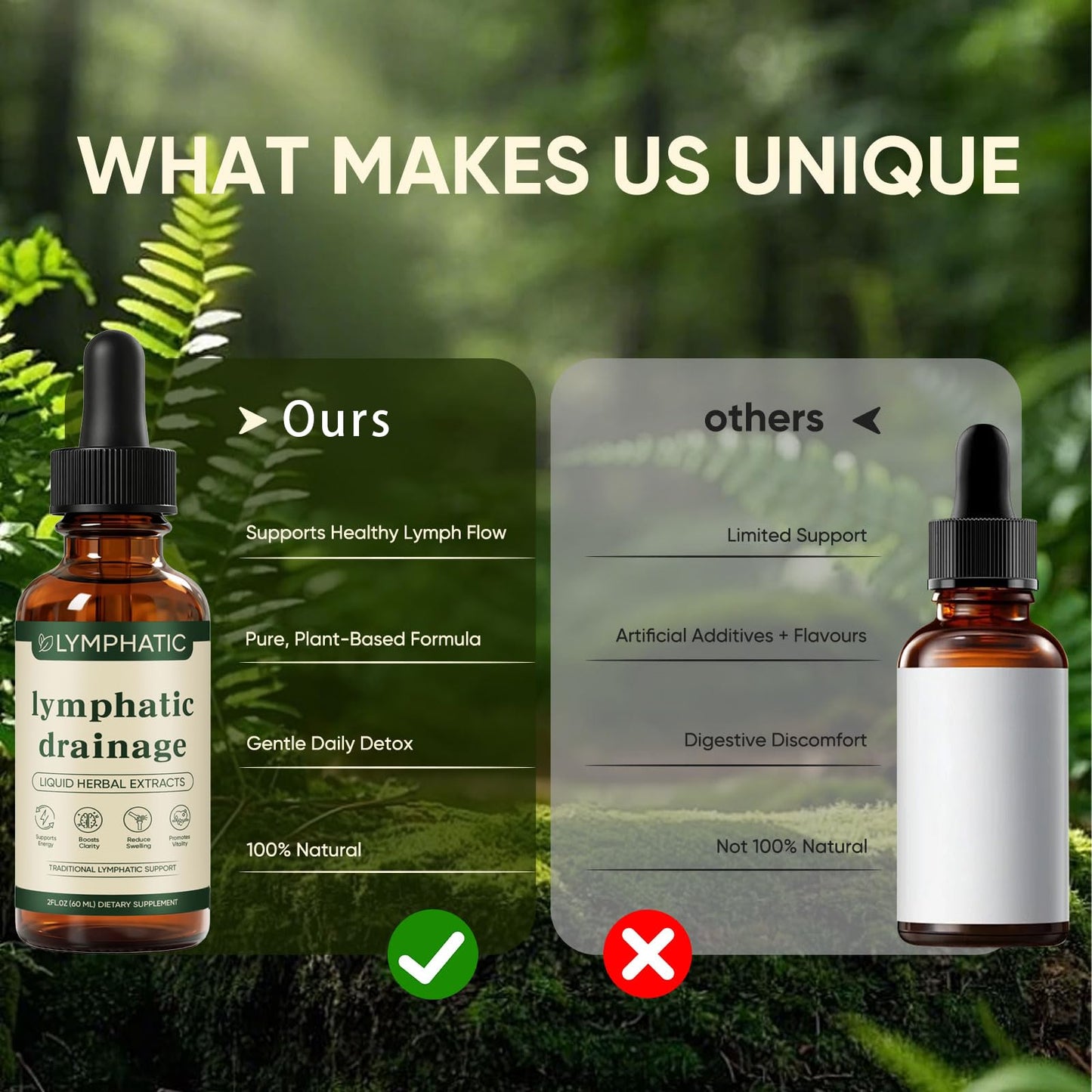 Lymphatic Drainage Drops, Lymphatic System Support, Immune System, Natural Herbal Blends, Vegan & Non-GMO (1) KXVUDE buy supplements Au
