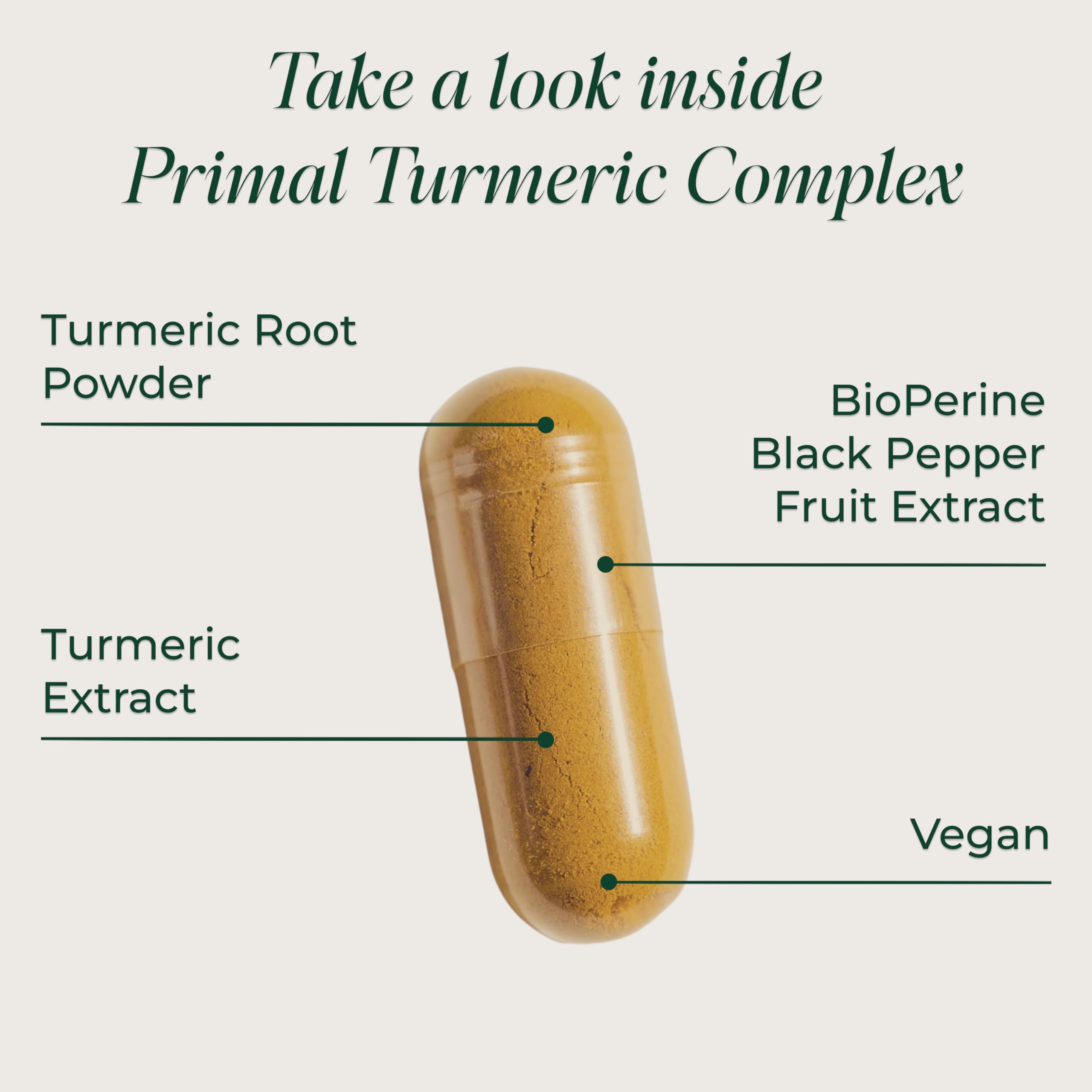 Primal Harvest 1 Pack, Primal Turmeric Complex w/Black Pepper Extract, Joint and Mobility Support Turmeric Supplement for Women & Men, 60 Capsules Primal HarvestBuy Supplements Australia