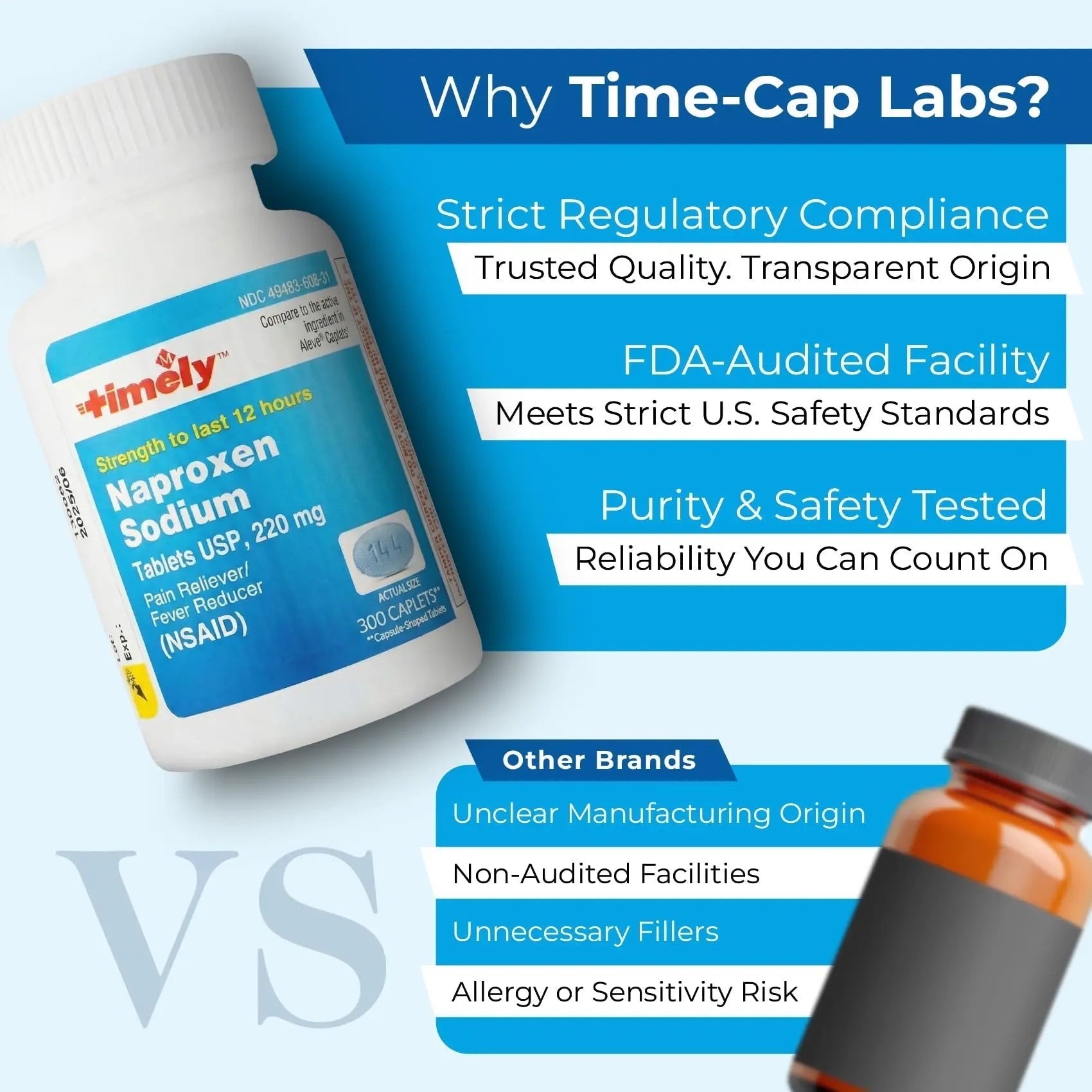 TIME-Cap Labs Naproxen Sodium 220mg (NSAID), Pain Reliever & Fever Reducer Caplets, 12 Hour Relief for Headache, Backache, Arthritis & Body Aches, 300 Count TIME-CAP LABS, INC.Buy Supplements Australia