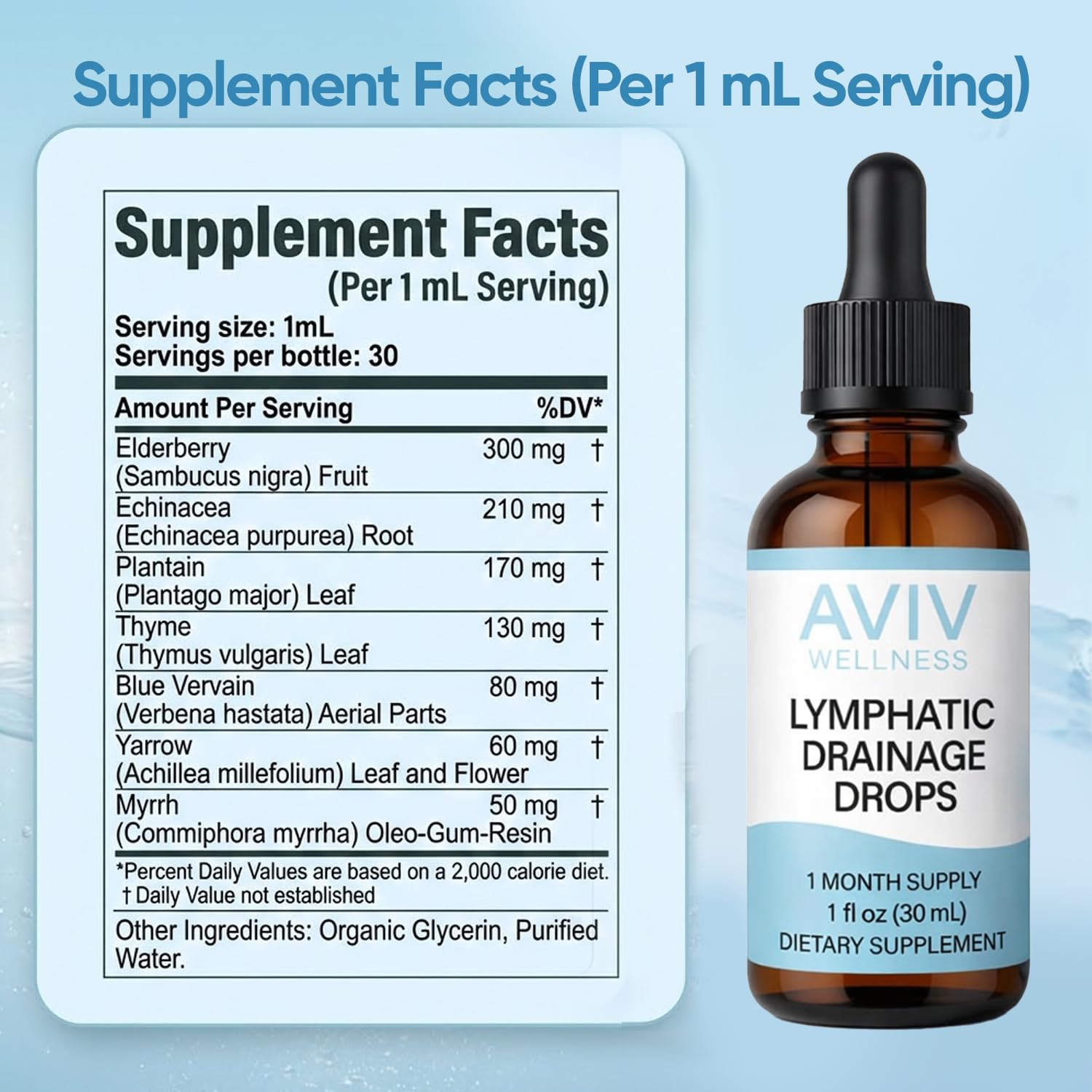 IRMI Avivwellness Lymphatic Drainage Drops, Organic Lymphatic Liquid Drops- Herbal Liquid Blend - 1 fl oz (30 mL) IRMI buy supplements Au