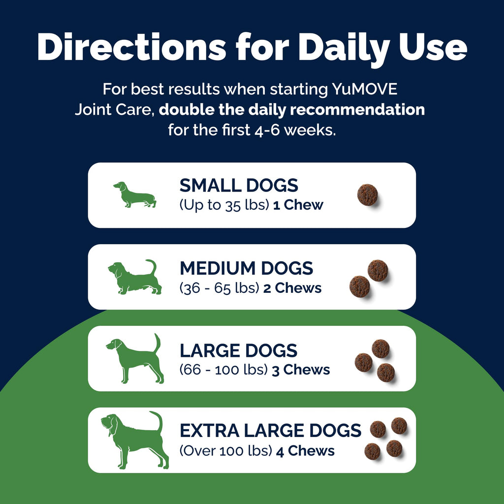 Yumove Hip & Joint Supplement for Dogs with Glucosamine, Hyaluronic Acid, Green Lipped Mussel & Omega 3 Joint Supplement - Regular or Advanced Strength (90 Count, Advanced Vet Strength Soft Chews) YuMOVEBuy Supplements Australia