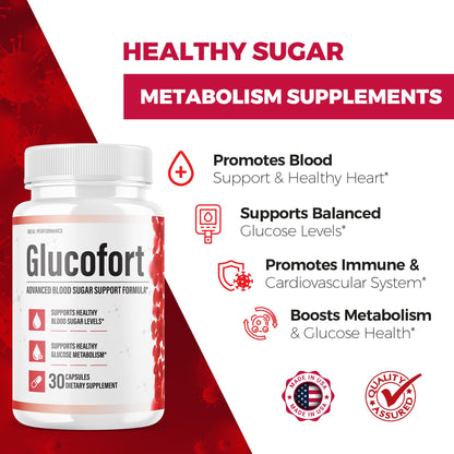 IDEAL PERFORMANCE (Official) Glucofort Supplement Support Formula (3 Pack) IDEAL PERFORMANCE buy supplements Au