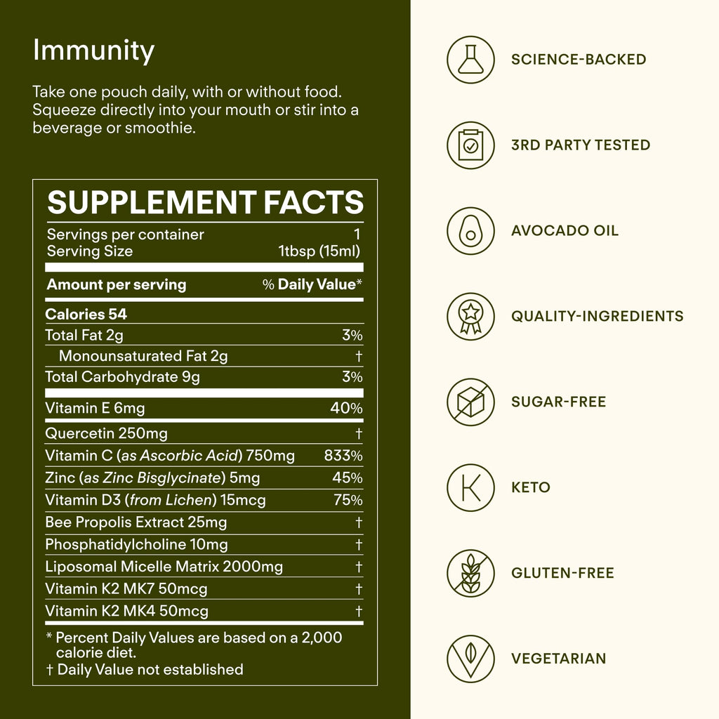 Sunny Within Immunity - 6-in-1 Liposomal Vitamin C Packets, Zinc, D3 + K2, Quercetin, Bee Propolis & Avocado Oil - Antioxidant Liquid Supplement for Immunity, Skin & Bone* - 30 Pouches Sunny WithinBuy Supplements Australia