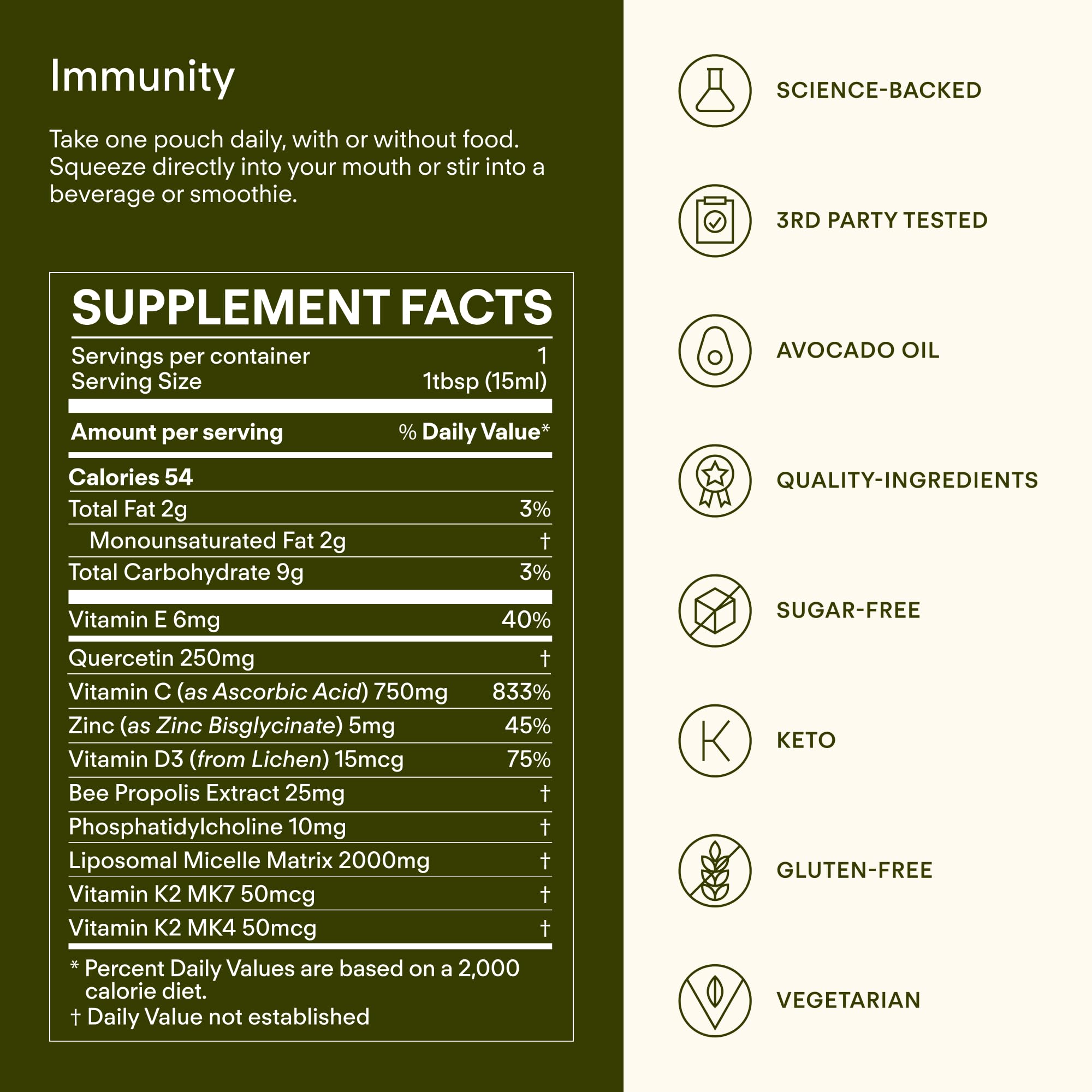 Sunny Within Immunity - 6-in-1 Liposomal Vitamin C Packets, Zinc, D3 + K2, Quercetin, Bee Propolis & Avocado Oil - Antioxidant Liquid Supplement for Immunity, Skin & Bone* - 30 Pouches Sunny WithinBuy Supplements Australia