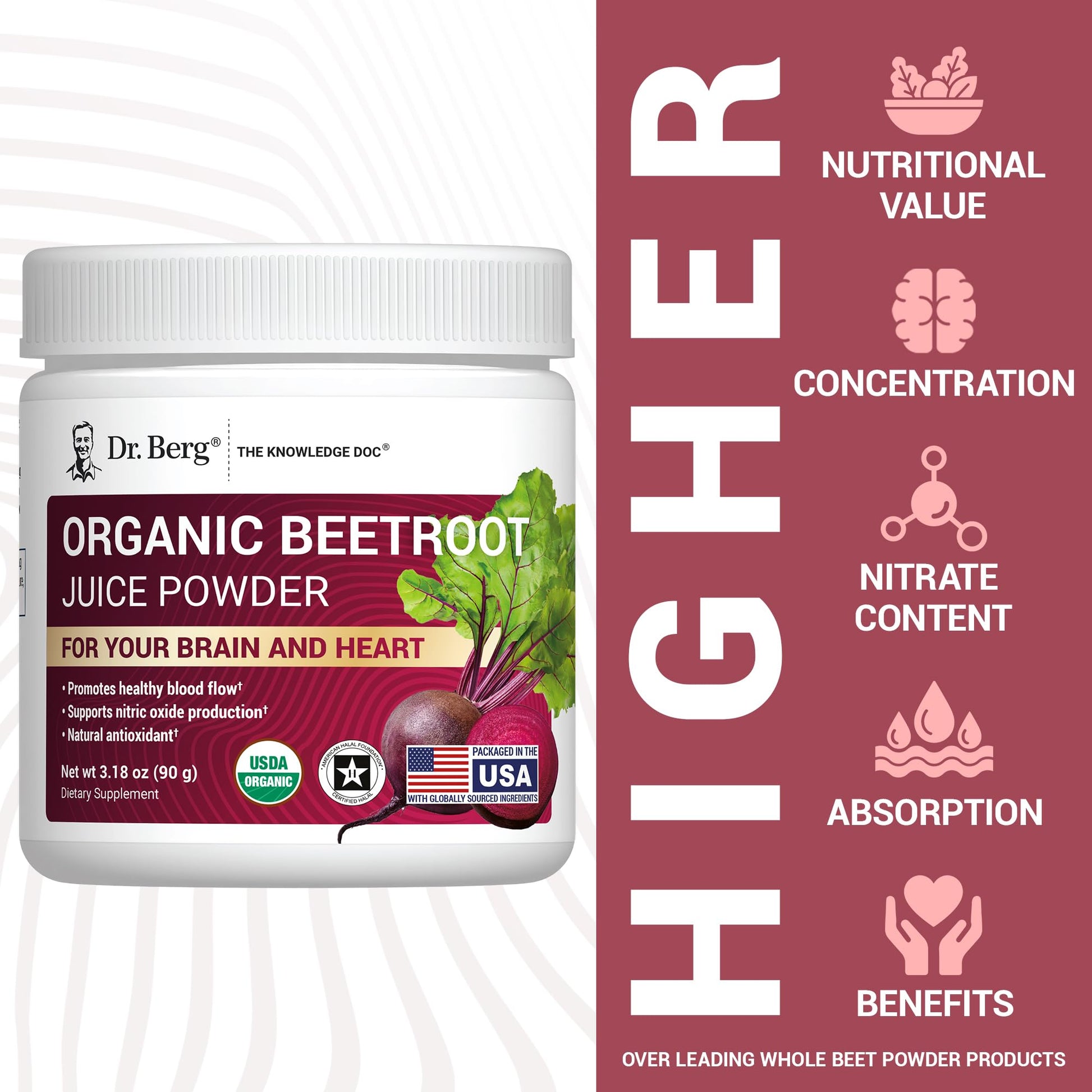 Dr. Berg Raw Organic Beet Powder from Real Earth-Grown Beets – USDA Certified Organic Beet Root Powder to Support Nitric Oxide Levels, Energy, Blood Flow, & Heart Health* – 30 Servings Dr. Berg NutritionalsBuy Supplements Australia