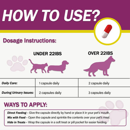 NUTRIARISE Natural UTI Treatment for Cats & Dogs – Antibiotic-Free Urinary Tract Infection Support Supplement – Bladder & Kidney Health – Incontinence Prevention – 30 Capsules NUTRIARISEBuy Supplements Australia