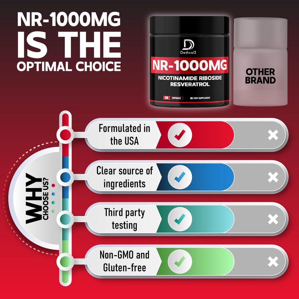 DEDICAD NAD Supplement with Nicotinamide Riboside and Trans Resveratrol - NR for Men & Women - 80 Capsules DEDICAD buy supplements Au