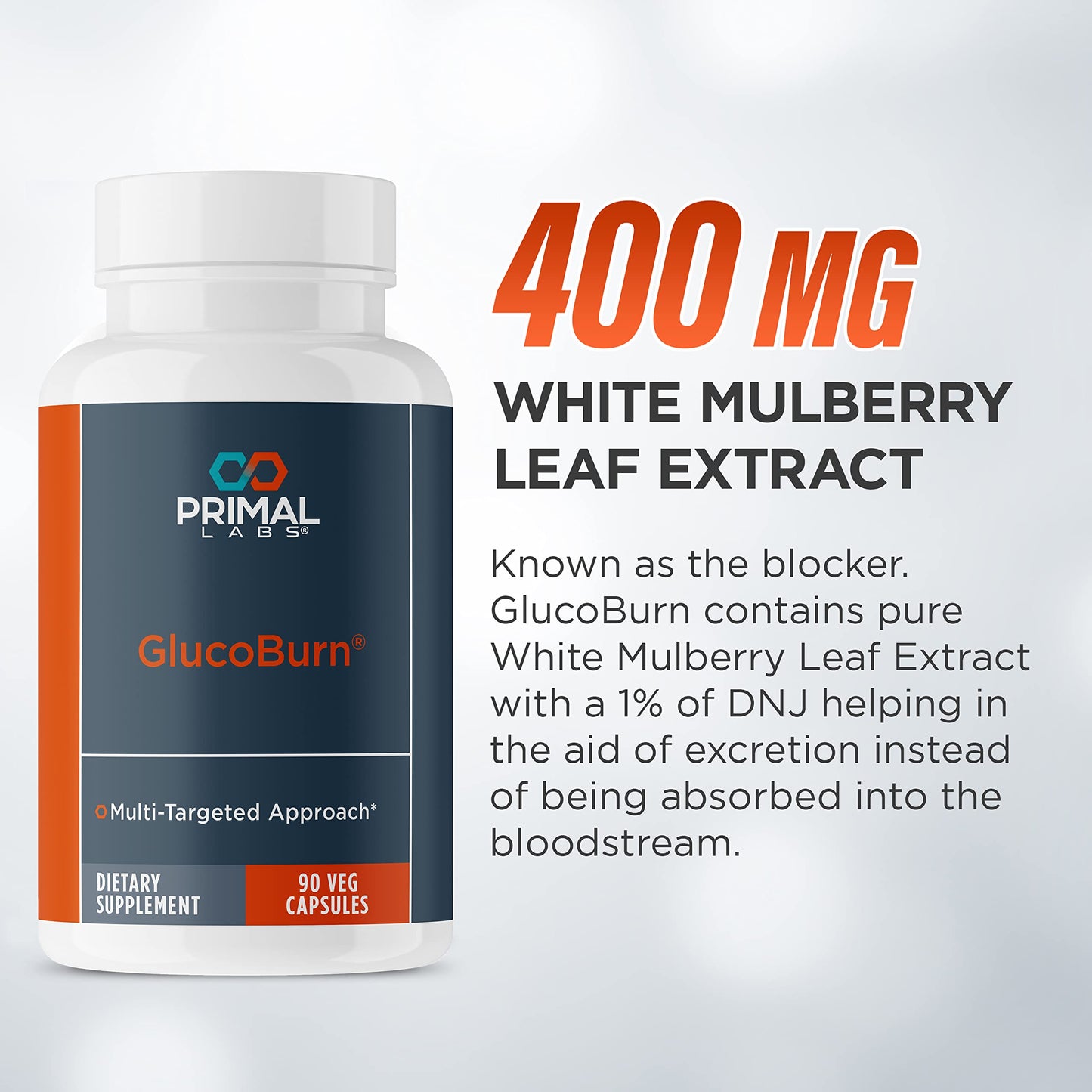 Primal Labs GlucoBurn Support Supplement with White Mulberry Leaf Extract and Alpha Lipoic Acid, 90 Veg capsules Primal LabsBuy Supplements Australia