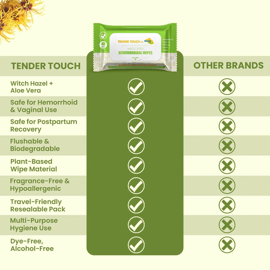 Tender Touch Hemorrhoid Wipes with Witch Hazel and Aloe, Flushable Medicated Wipes for Hemorrhoid and Vaginal Relief - Postpartum-Safe, Fragrance-free, Travel Size, 1 Pack, 48-ct. Diamond WipesBuy Supplements Australia