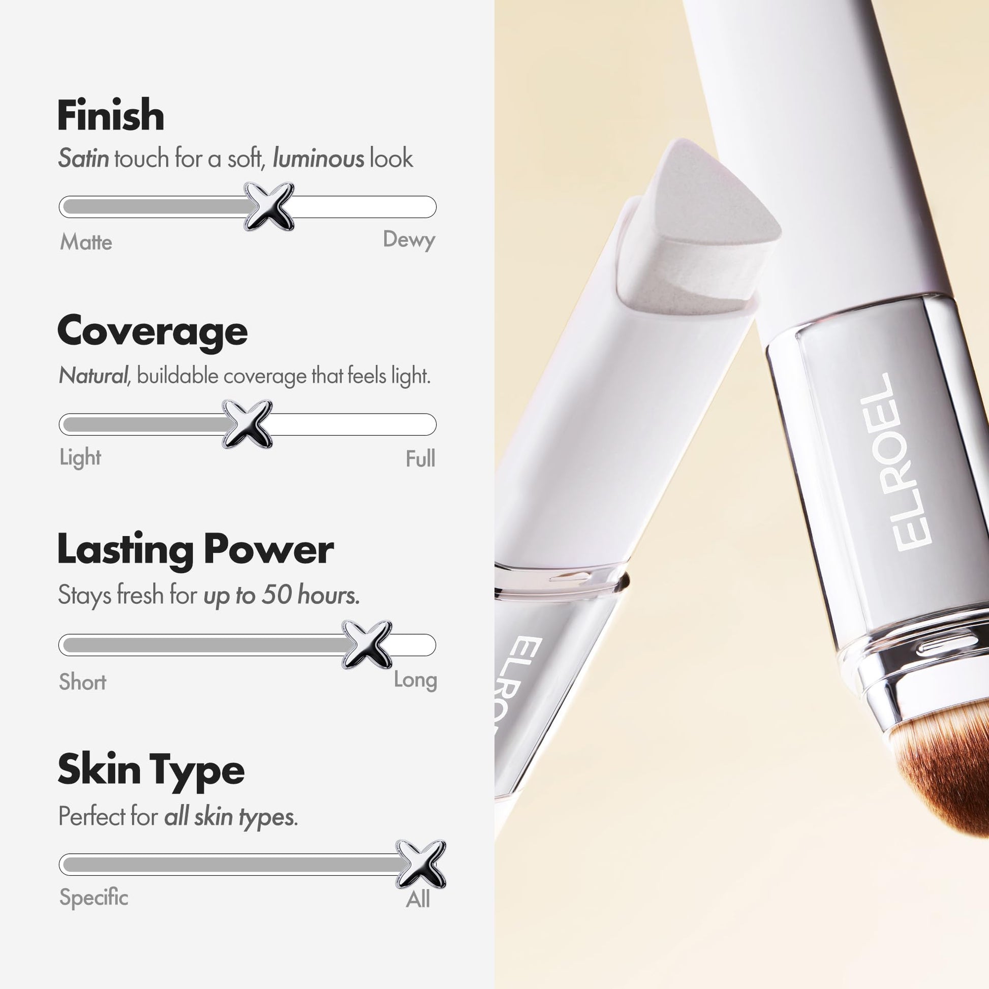 ELROEL Blanc Cover Cream Stick V White - Korean Color-Changing Foundation Stick with Volufiline - Medium to Full Coverage Dewy Finish Base Makeup - Dual-Ended with Detachable Brush (202 Natural) ELROELBuy Supplements Australia