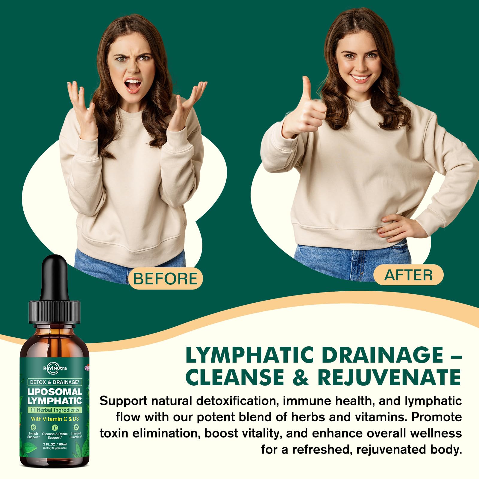 Liposomal Lymphatic Drainage Liquid Drops - Lymphatic Support Supplement with Dandelion Root, Cleavers, Echinacea, Calendula for Immune, Detox Cleanse, Lymph System Support, Lemon Flavor, 2 Fl Oz ReviNutra buy supplements Au