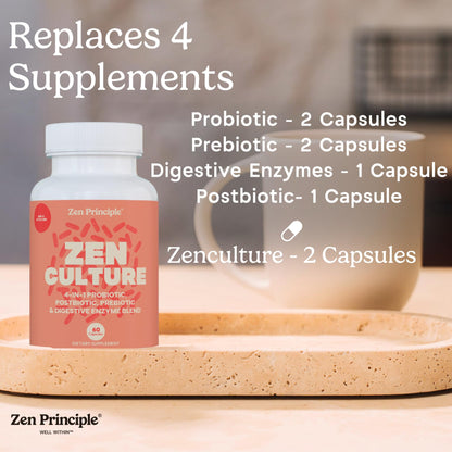 Zen Principle Zenculture™ – 4-in-1 Synbiotic Supplement (Probiotic + Prebiotic + Postbiotic + Digestive Enzymes) with CoreBiome®. Anti Bloating