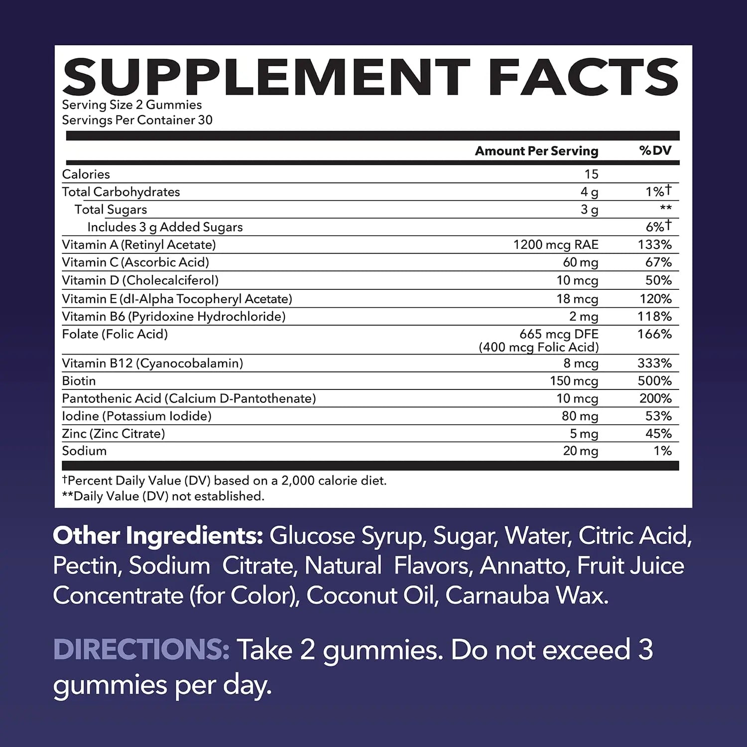 Multivitamin Gummies for Adults - Daily Gummy with Vitamin C, D, and Zinc for Men and Women - 60 Count - GLP-1 Nutritional Support HAVASU NUTRITION