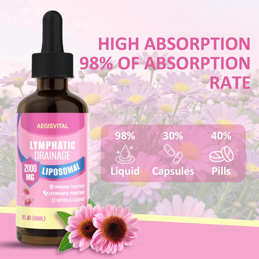 Liposomal Lymphatic Drainage Drops, Lymphatic Support with Echinacea, Dandelion, Turmeric, Burdock, Elderberry, and Calendula, Lymph System Support & Immune Health Aegisvital buy supplements Au