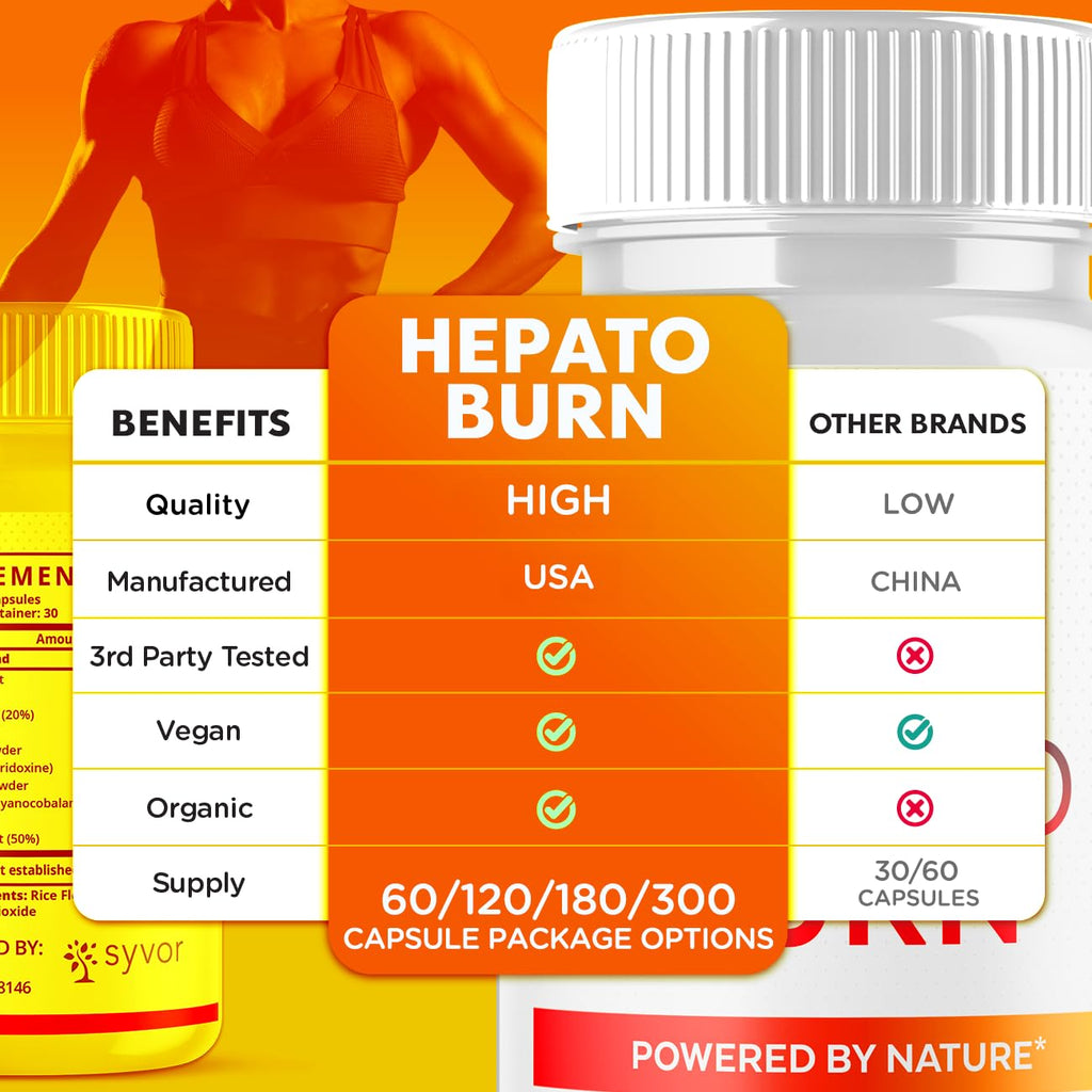 (2 Pack) Hepato Burn Capsules, Official Hepato Burn Pills with All Natural Premium Ingredients, Hepatoburn Energy and Fitness Vitamin Supplement, Hepatoburn Lifestyle Powered by Nature (120 Capsules) Syvor buy supplements Au