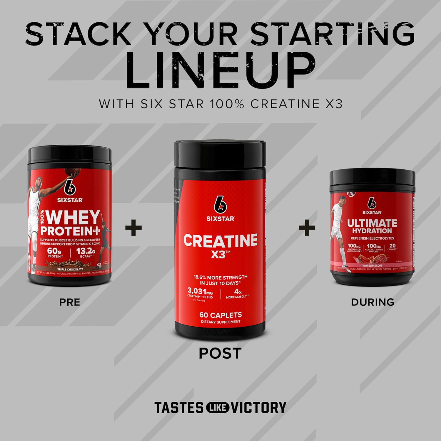 Six Star Creatine Pills, X3 (60 Caplets) - Creatine for Women & Men - Creatine Capsules Support Muscle Strength - Pre & Post Workout Creatine Supplement