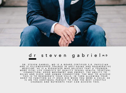 Dr. Steven Gabriel | Glucosamine Patch | Joint Relief, Improve Flexibility | Chrondroitin | 30 Day Supply DrSGBuy Supplements Australia