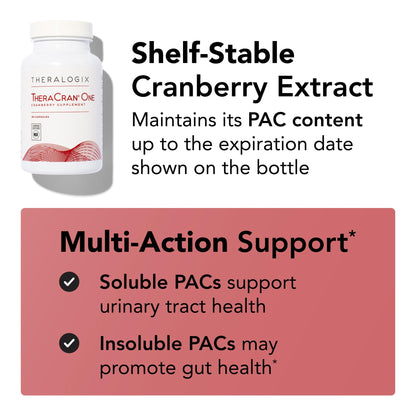 Theralogix TheraCran One Cranberry Capsules - 90-Day Supply - Supplement for Men & Women - to Support Urinary Tract Health* - 36mg Soluble PACs per Capsule