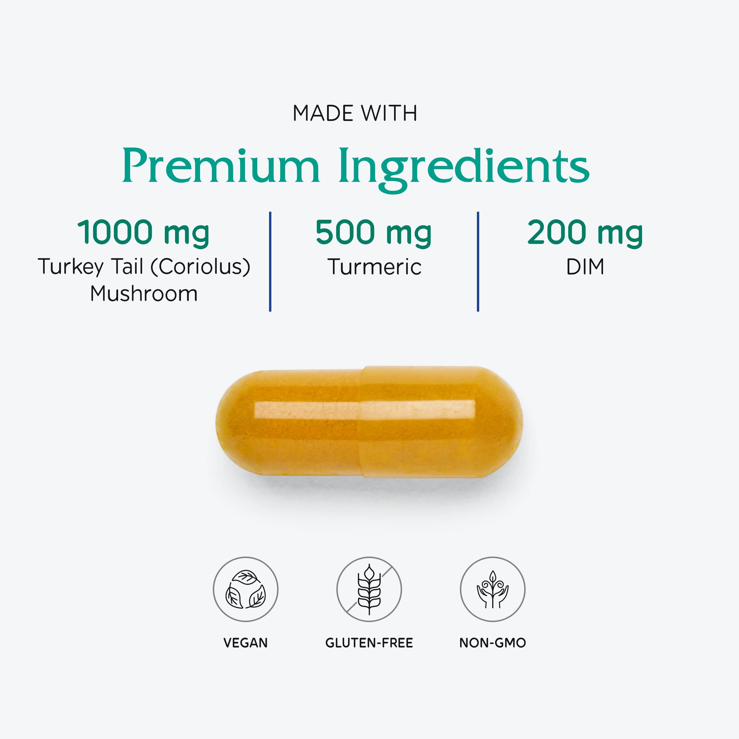 Vitanica CCDG Blend, Immune Support, DIM Supplement 200mg, Turkey Tail Mushroom, Turmeric, Green Tea, Vegan, 90 Capsules Vitanica buy supplements Au