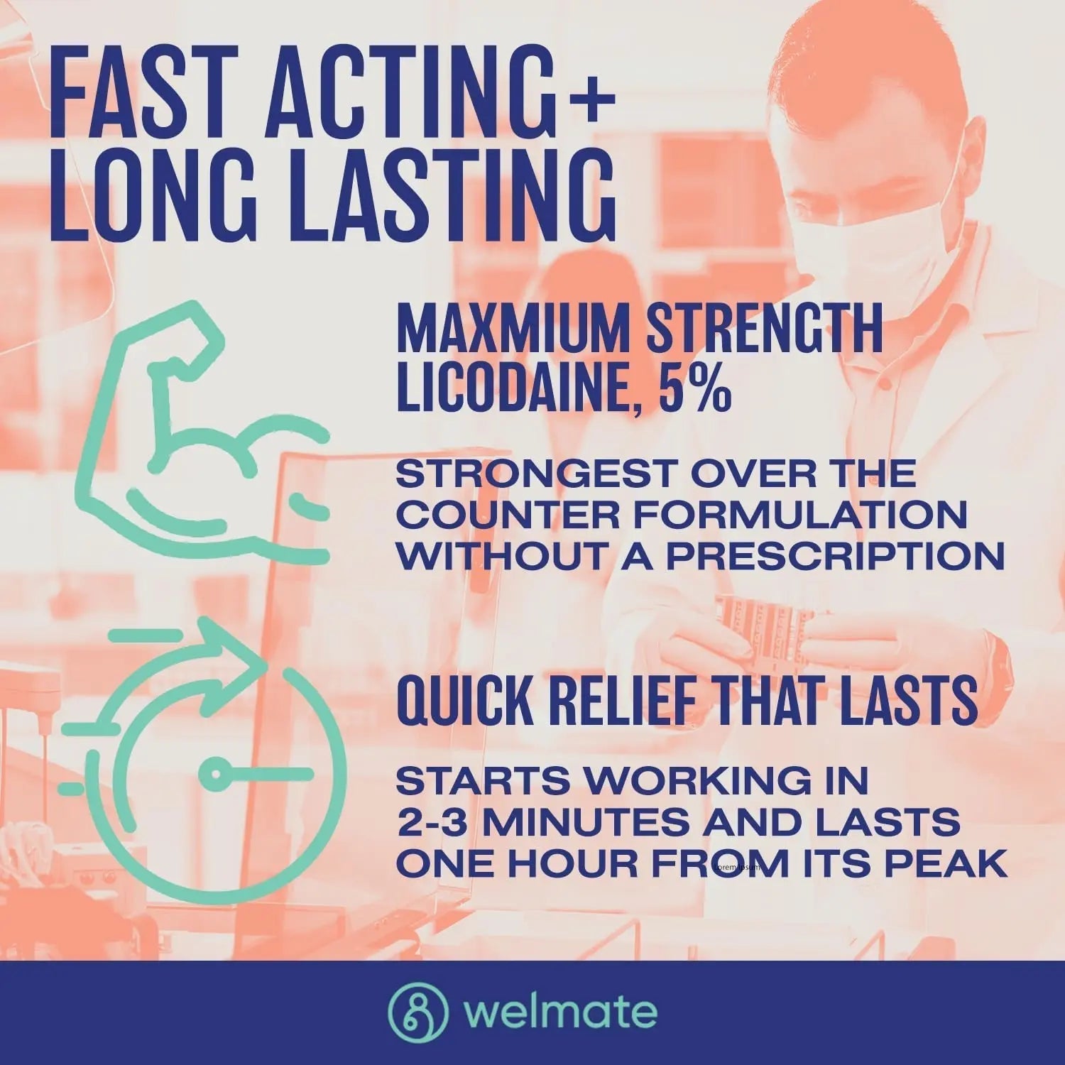 WELMATE 5% Lidocaine Hemorrhoid Relief Cream, Maximum Strength Anorectal Cream, 5.5 oz WELMATEBuy Supplements Australia