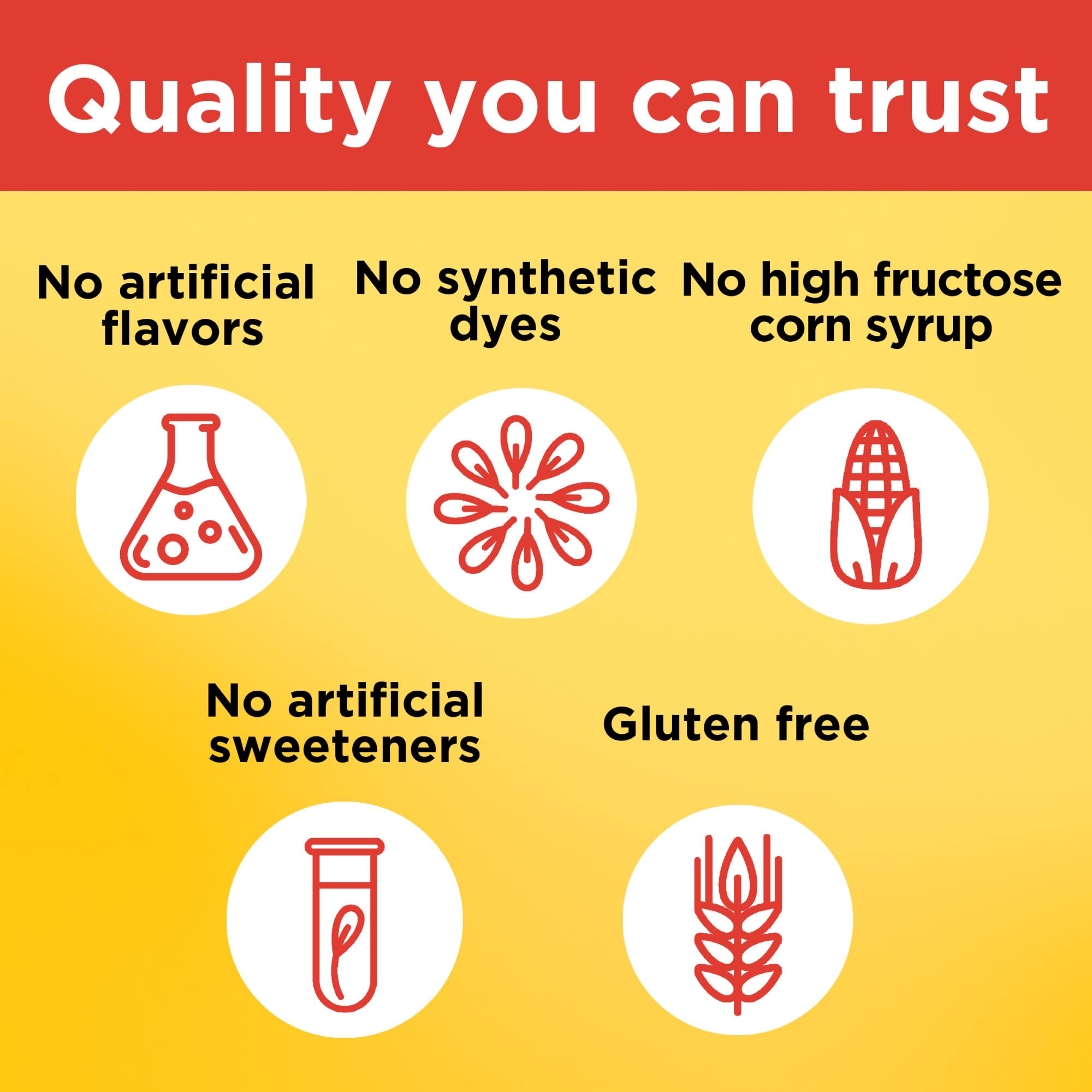 Nature Made Kids First Multivitamin with Omega-3, Kids Gummy Multivitamins with Vitamins and Minerals for Nutritional Support, 70 Gummies