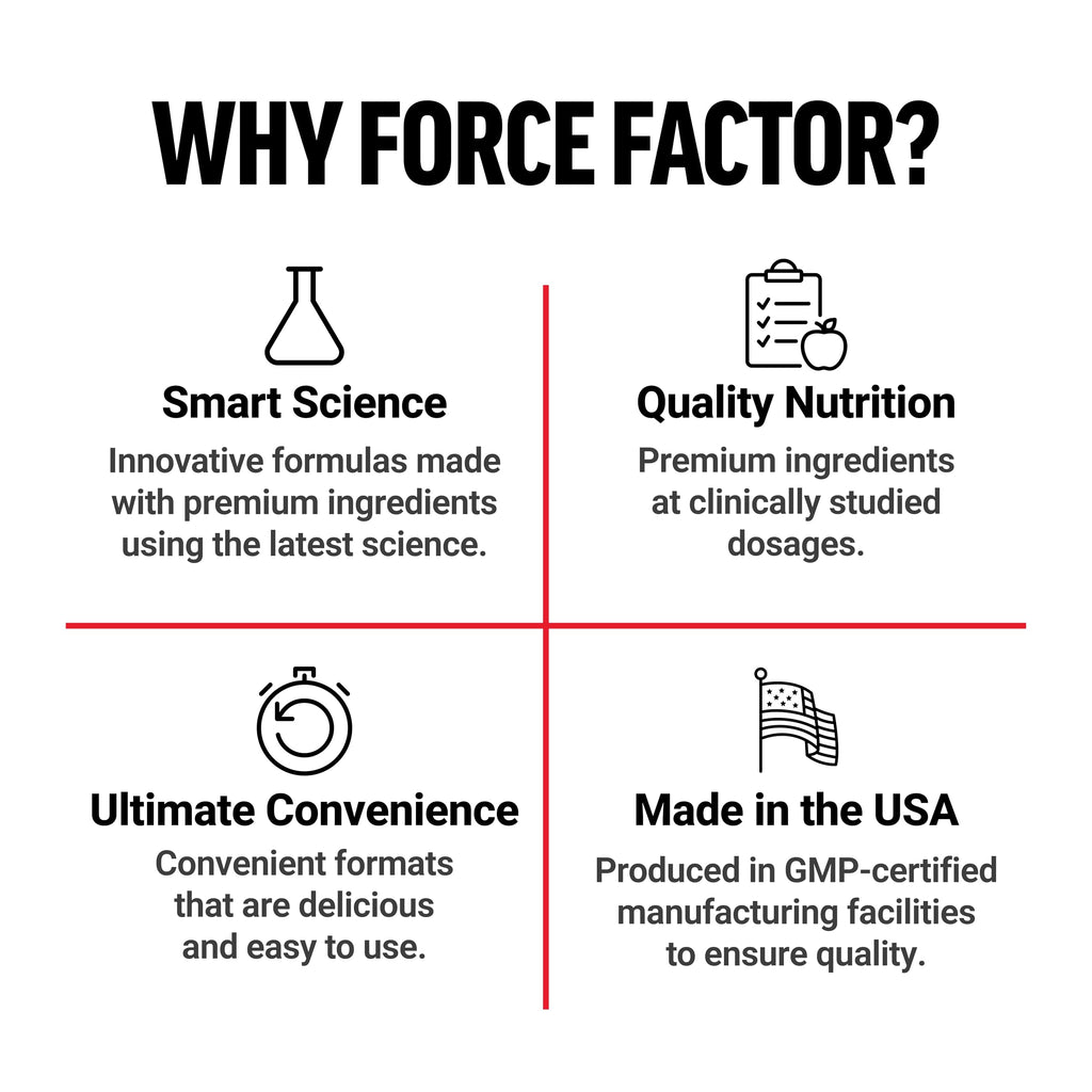Force Factor Magnesium Complex Supplement to Support Muscles, Bones, Nerves, and Cardiovascular Health, Magnesium Glycinate, Magnesium Citrate, and Magnesium Oxide, Vegan, Non-GMO, 90 Capsules Force Factor buy supplements Au