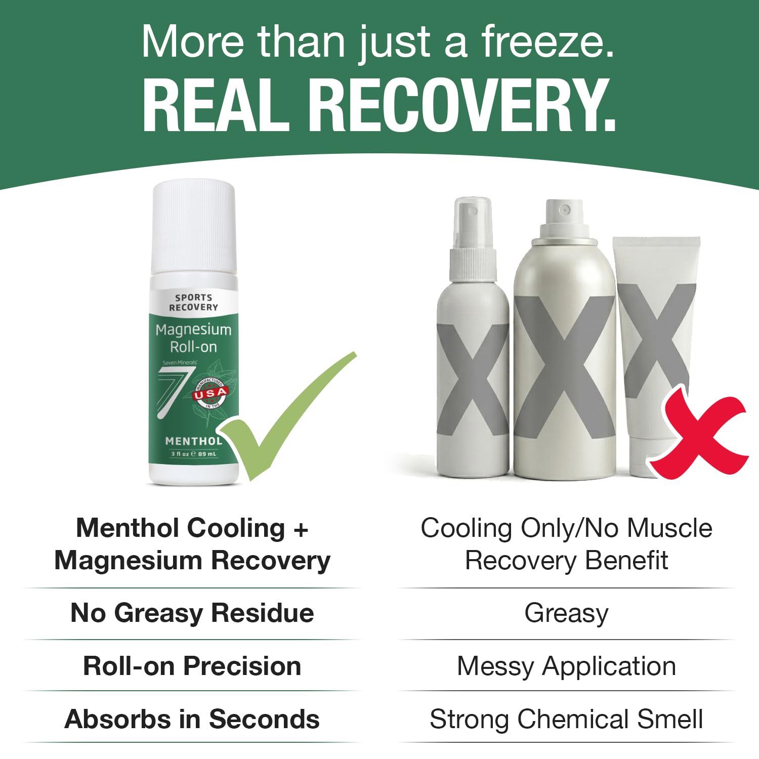 Seven Minerals Magnesium Roll On Stick with Menthol for Pain Relief - Cooling Magnesium Oil for Sports Recovery, Sore Muscles, Backache - Fast Acting - All Natural Alternative, 3 Fl Oz Seven MineralsBuy Supplements Australia