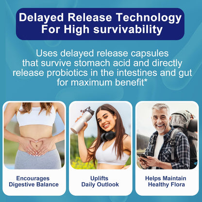 BBHiravella Prorevive for Women Menopause Support | Joint Comfort, Sexy Midsection Curves, Menopause Bloat Relief