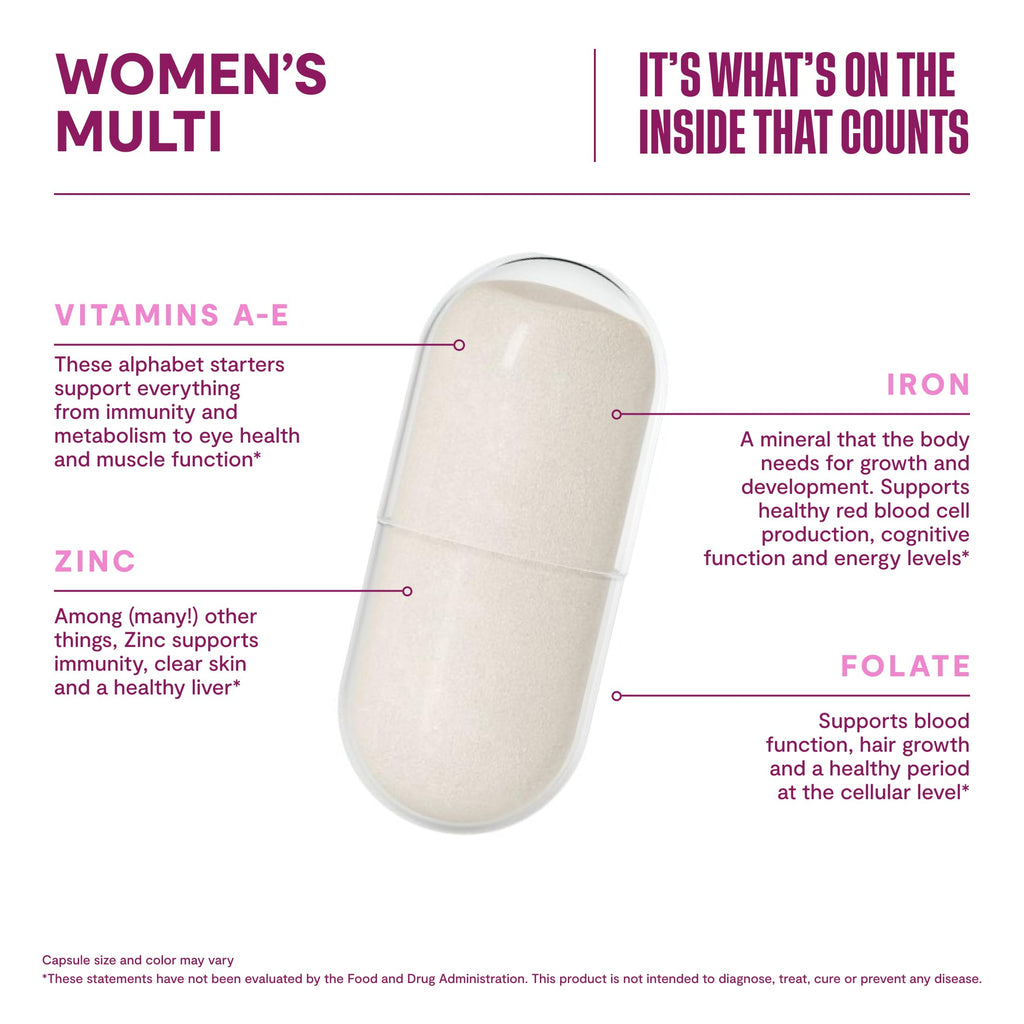 Habit Womens Multi Supplement (60 Capsules) - New Look, Supports General Health & Wellness, 23 Essential Vitamins and Minerals, Fruit extracts