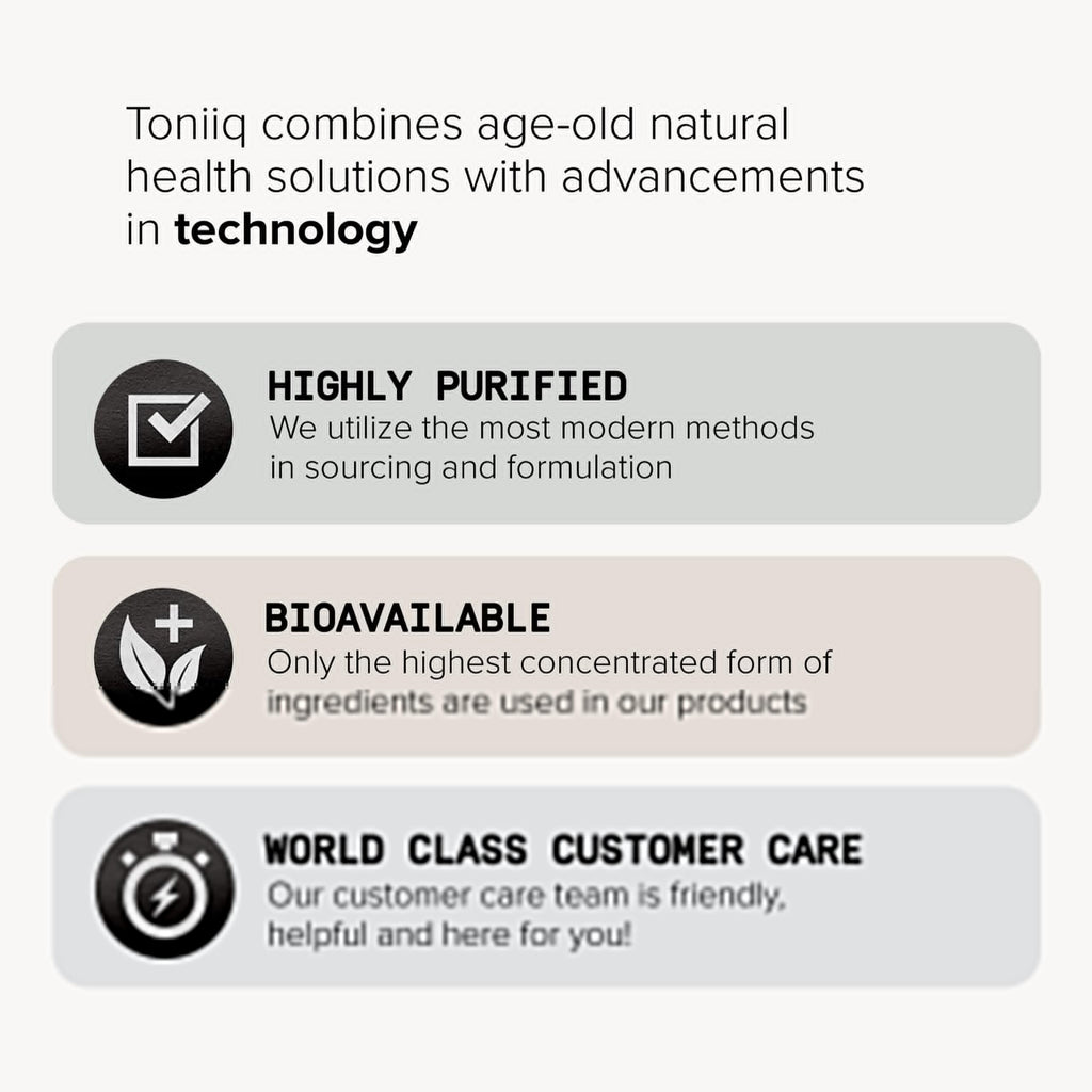 Toniiq 200 Billion CFU Probiotic Supplement 30 Verified Third-Party Tested Strains - Fully Shelf-Stable Probiotics Formula